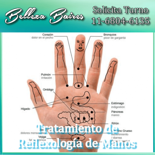 Reflexologia manos dolor de espalda new arrivals